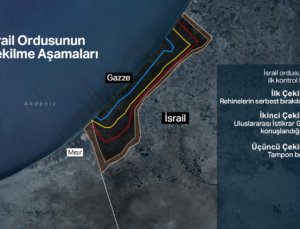 İsrail Savunma Bakanı Katz, ikinci aşamaya geçilse dahi Sarı Çizgi’den çekilmeyeceklerini söyledi