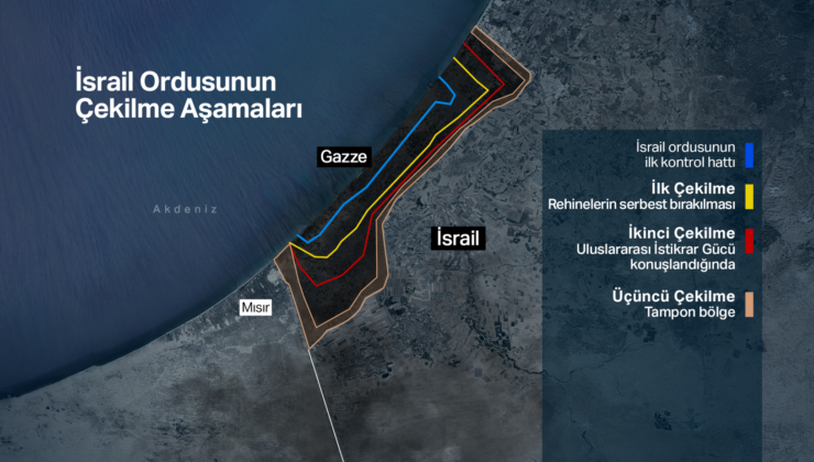 İsrail Savunma Bakanı Katz, ikinci aşamaya geçilse dahi Sarı Çizgi’den çekilmeyeceklerini söyledi